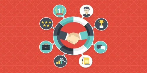 Resim: Satış ve Satış Gücü Yönetimi